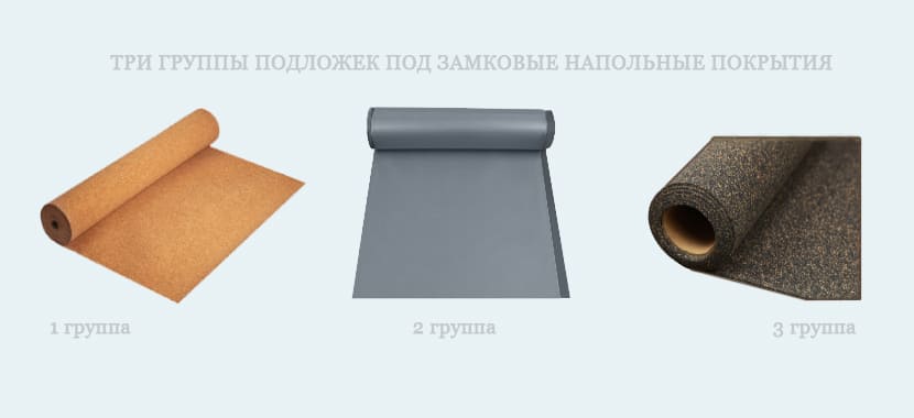 три типа подложки